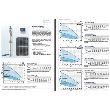 Pompa submersibila Pedrollo FluidSolar